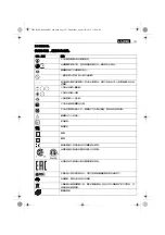 Preview for 157 page of Fein ASCD 12-100 W4 SELECT Original Instructions Manual