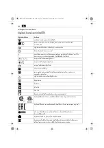 Preview for 166 page of Fein ASCD 12-100 W4 SELECT Original Instructions Manual