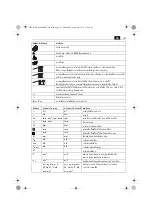 Preview for 167 page of Fein ASCD 12-100 W4 SELECT Original Instructions Manual