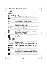 Preview for 10 page of Fein ASCD 18-1000 W34 SELECT Instruction Manual