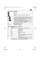 Preview for 11 page of Fein ASCD 18-1000 W34 SELECT Instruction Manual