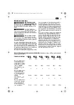 Preview for 35 page of Fein ASCD 18-1000 W34 SELECT Instruction Manual