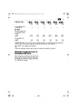 Preview for 63 page of Fein ASCD 18-1000 W34 SELECT Instruction Manual