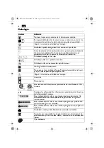 Preview for 64 page of Fein ASCD 18-1000 W34 SELECT Instruction Manual