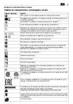 Preview for 49 page of Fein ASCD 18-200 W4 Manual