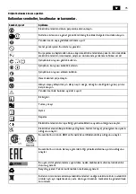 Preview for 75 page of Fein ASCD 18-200 W4 Manual