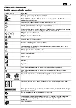 Preview for 85 page of Fein ASCD 18-200 W4 Manual