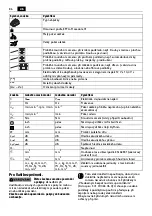 Preview for 86 page of Fein ASCD 18-200 W4 Manual