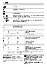 Preview for 116 page of Fein ASCD 18-200 W4 Manual