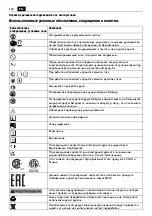 Preview for 120 page of Fein ASCD 18-200 W4 Manual