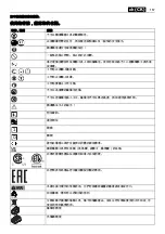 Preview for 157 page of Fein ASCD 18-200 W4 Manual