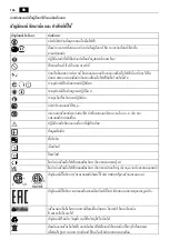 Preview for 166 page of Fein ASCD 18-200 W4 Manual