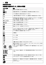 Preview for 172 page of Fein ASCD 18-200 W4 Manual