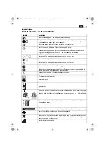 Предварительный просмотр 29 страницы Fein ASCD12-100W4 Series Original Instructions Manual