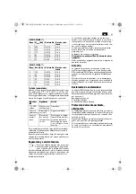 Предварительный просмотр 43 страницы Fein ASCD12-100W4 Series Original Instructions Manual