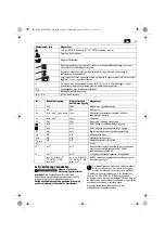 Предварительный просмотр 81 страницы Fein ASCD12-100W4 Series Original Instructions Manual