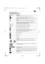 Предварительный просмотр 95 страницы Fein ASCD12-100W4 Series Original Instructions Manual