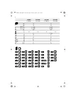 Preview for 2 page of Fein ASCD18W2 User Manual