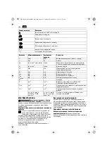 Предварительный просмотр 106 страницы Fein ASCM 18 QM Select 3850 Manual