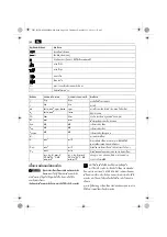 Предварительный просмотр 140 страницы Fein ASCM 18 QM Select 3850 Manual