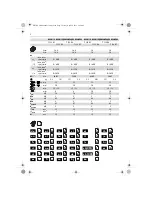 Предварительный просмотр 2 страницы Fein ASCM14 Handbook