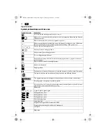 Предварительный просмотр 18 страницы Fein ASCM14 Handbook