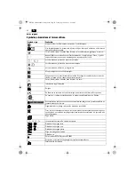 Предварительный просмотр 22 страницы Fein ASCM14 Handbook