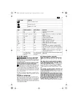 Предварительный просмотр 23 страницы Fein ASCM14 Handbook