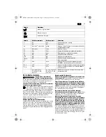 Предварительный просмотр 27 страницы Fein ASCM14 Handbook