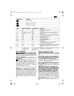 Предварительный просмотр 31 страницы Fein ASCM14 Handbook