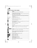 Предварительный просмотр 34 страницы Fein ASCM14 Handbook