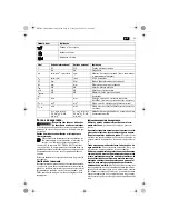 Предварительный просмотр 39 страницы Fein ASCM14 Handbook