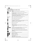 Предварительный просмотр 42 страницы Fein ASCM14 Handbook