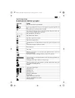 Предварительный просмотр 47 страницы Fein ASCM14 Handbook