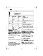 Предварительный просмотр 48 страницы Fein ASCM14 Handbook