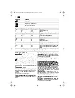 Предварительный просмотр 52 страницы Fein ASCM14 Handbook