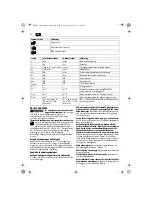 Предварительный просмотр 56 страницы Fein ASCM14 Handbook