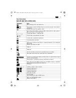 Предварительный просмотр 59 страницы Fein ASCM14 Handbook