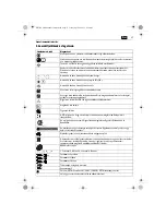 Предварительный просмотр 67 страницы Fein ASCM14 Handbook