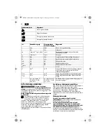 Предварительный просмотр 68 страницы Fein ASCM14 Handbook