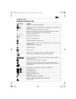 Предварительный просмотр 71 страницы Fein ASCM14 Handbook