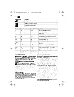 Предварительный просмотр 72 страницы Fein ASCM14 Handbook