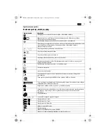 Предварительный просмотр 75 страницы Fein ASCM14 Handbook