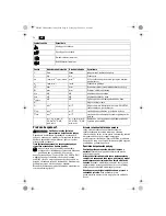 Предварительный просмотр 76 страницы Fein ASCM14 Handbook