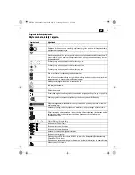 Предварительный просмотр 79 страницы Fein ASCM14 Handbook