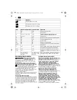 Предварительный просмотр 80 страницы Fein ASCM14 Handbook