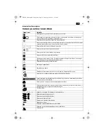 Предварительный просмотр 83 страницы Fein ASCM14 Handbook