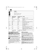 Предварительный просмотр 84 страницы Fein ASCM14 Handbook