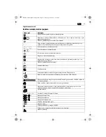 Предварительный просмотр 95 страницы Fein ASCM14 Handbook