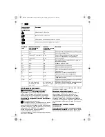 Предварительный просмотр 100 страницы Fein ASCM14 Handbook